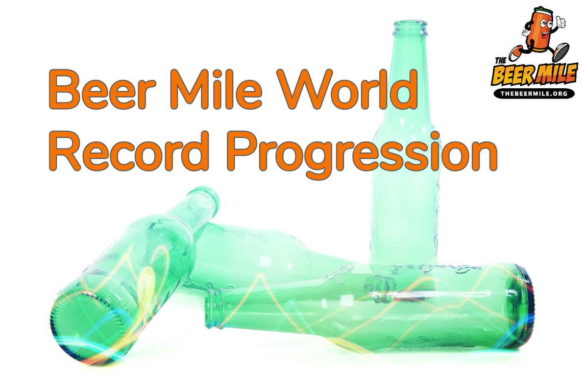 Beer Mile World Record Progression The Beer Mile